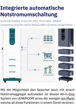 Stromspeicher kaufen in Österreich – Warum sich die Preise bei Batteriespeichern so stark unterscheiden