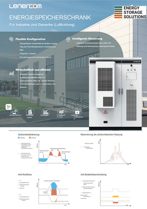 Lastmanagement mit Batteriespeicher erklärt